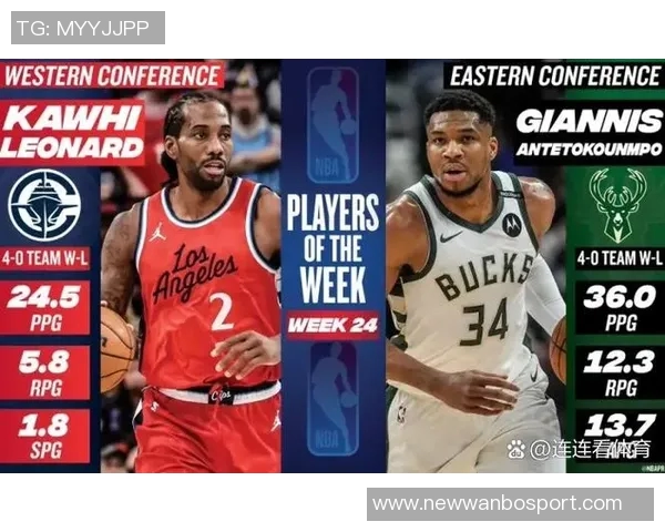 周最佳提名揭晓雷霆三将SGA霍姆格伦杰伦威与约基奇同获提名